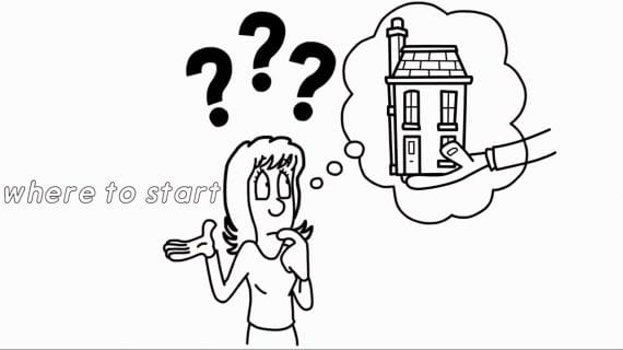 selling your home whiteboard animation
